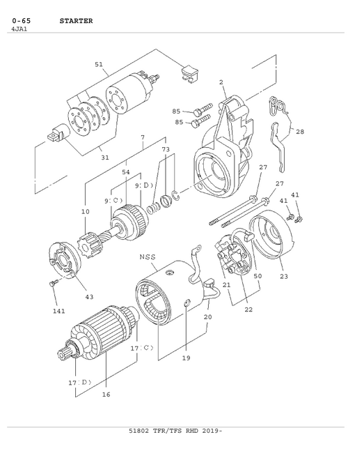 Partial Engine
